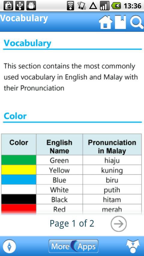 Learn Malay Preview For Android Apk Download