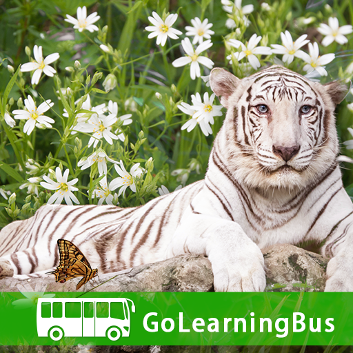 Learn Botany and Zoology