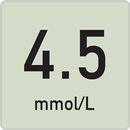 Blood Sugar APK
