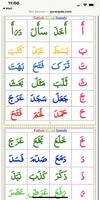Quran Reading for Beginners اسکرین شاٹ 1