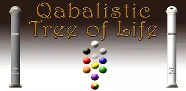 Qabalistic Tree of Life