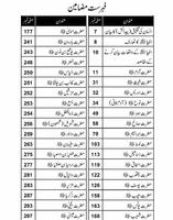 Qasas Ul Anbiya Urdu Full Book اسکرین شاٹ 1