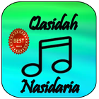 Sholawat Nasidaria Full Album simgesi