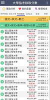 大學指考錄取分數＋落點分析 تصوير الشاشة 3