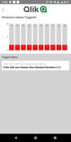 Qlik Alerting capture d'écran 2