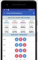 3 Schermata Lottery App -  Lotto Winning Numbers & Predictions