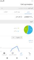 Call Log Analytics الملصق