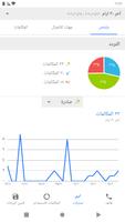 Call Log Analytics تصوير الشاشة 2