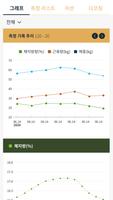 지헬스매니저 ảnh chụp màn hình 2