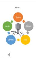 Aplikasi Mapel IPA capture d'écran 2