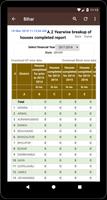 Pradhan Mantri Awas Yojana (PMAY) list - 2019 screenshot 3