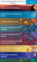 QS World University Rankings ポスター