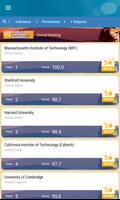 QS World University Rankings 스크린샷 2