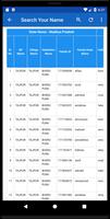 Sauchalay Yojna List All India - 2019 capture d'écran 3