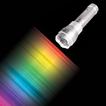 Alternating Torch