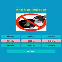 Poster Anti Cat Repeller