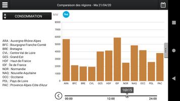 RTE-éCO2mix capture d'écran 2