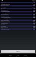 CPU Usage Widget imagem de tela 2