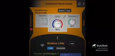 ZoneDirector Remote Control