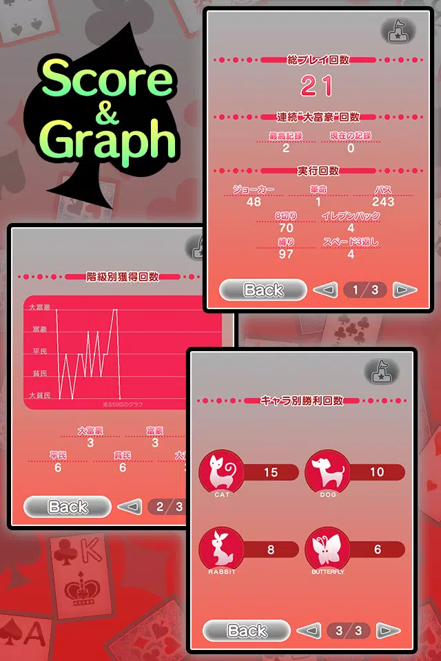 超定番 大富豪