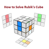 How to solve Rubik's cube آئیکن