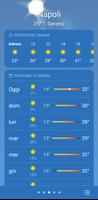 2 Schermata Meteo