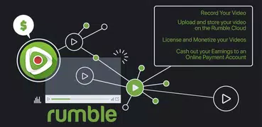 Rumble Camera - Make Money Wit