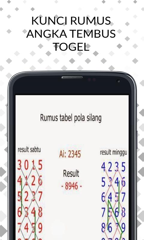 Rumus Shio Togel Terbaru 2021 For Android Apk Download