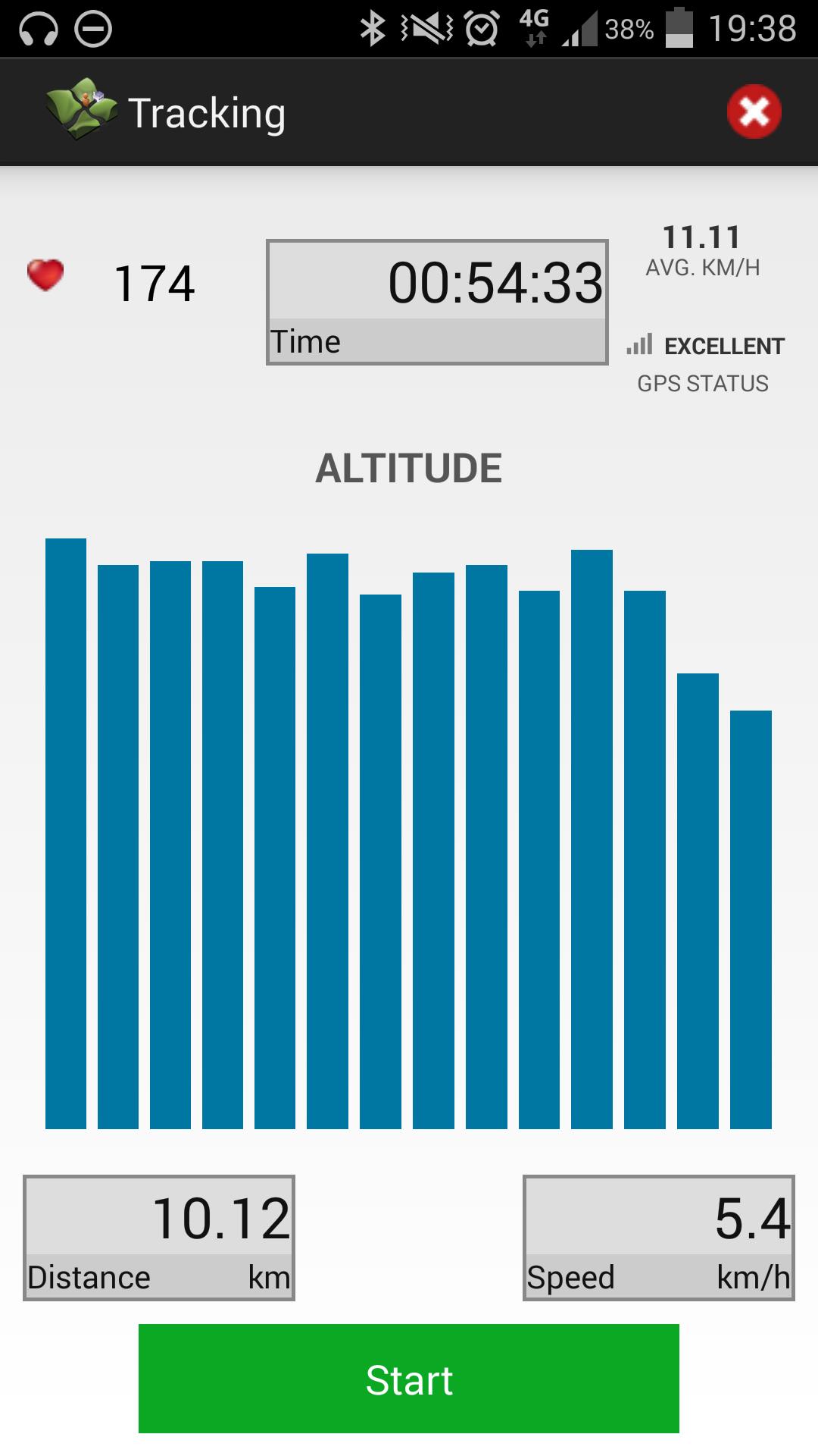 best android run tracker