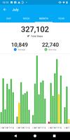 Runtastic Steps - Step Tracker & Pedometer screenshot 2