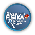 Glosarium Fisika