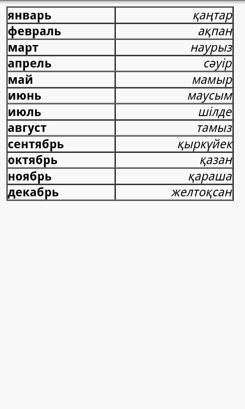 Перевести с казахского на русский правильный. Месяца на казахском. Название месяцев на казахском языке. Месяца на казахском языке с переводом. Казахские слова.