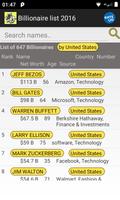Billionaire List 2016 اسکرین شاٹ 1