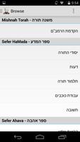 Mishneh Torah - Rambam bài đăng