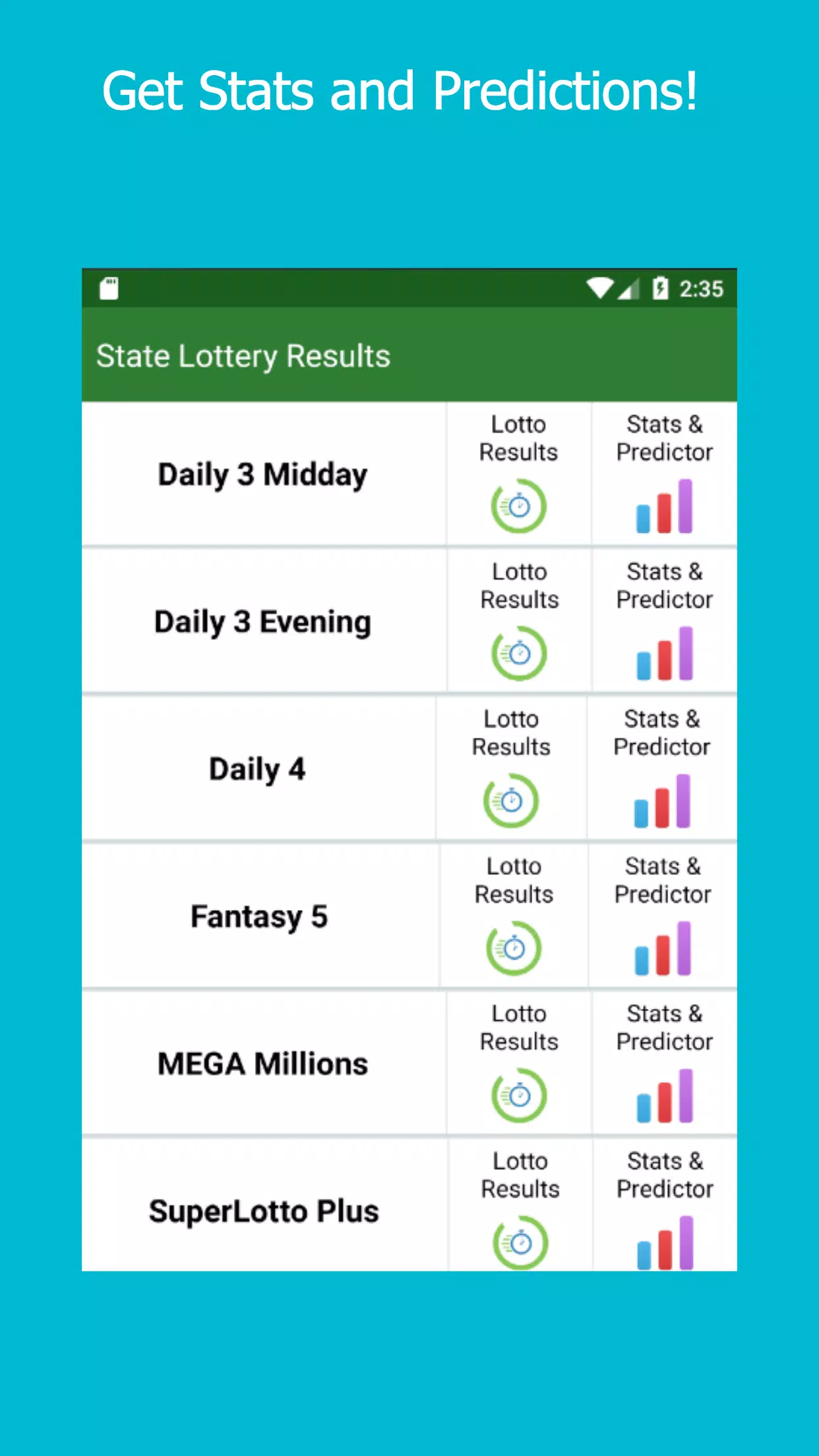 INLottery Quick Draw Evening Payouts & Odds of Winning