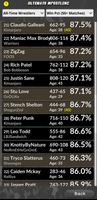 Ultimate Wrestling Manager capture d'écran 3