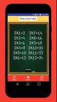 Tablas de Multiplicar - Aprend Plakat