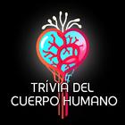 Trívia del cuerpo humano biểu tượng
