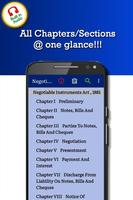 Negotiable Instruments Act poster