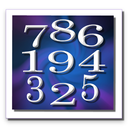 Numbers And You - Numerology APK