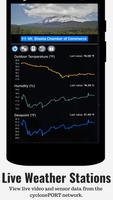 RadarOmega ภาพหน้าจอ 1