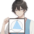 like a game,anime! Radar Chart
