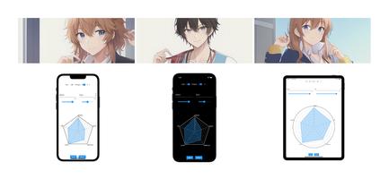 ゲーム・アニメによくあるステータスを作成！レーダーチャート スクリーンショット 1