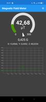 EMF Meter (Gauss / Tesla) Affiche