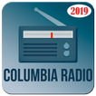 Columbia Radio 98.7 FM San Jos