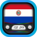 Radios de Paraguay en Vivo AM