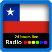 Radio Chile - AM FM Online