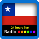 Radio Chile - AM FM Online APK