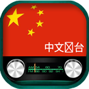 Radio China APK