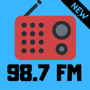 Radio Folcklorica 98.7  Radio Nacional Folcklorica APK